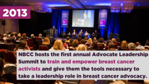 NBCC hosts the first annual Advocate Leadership Summit to train and empower breast cancer activists and give them the tools necessary to take a leadership role in breast cancer advocacy.