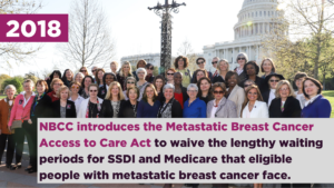 NBCC introduces the Metastatic Breast Cancer Access to Care Act to waive the lengthy waiting periods for SSDI and Medicare that eligible people with metastatic breast cancer face.