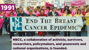 NBCC, a collaboration of activists, survivors, researchers, policymakers, and grassroots and national organizations, is founded.