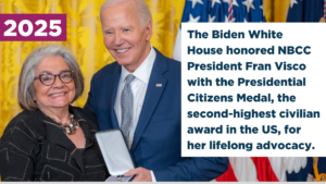 The Biden White House honored NBCC President Fran Visco with the Presidential Citizens Medal, the second-highest civilian award in the US, for her lifelong advocacy.