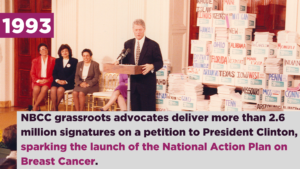 NBCC grassroots advocates deliver more than 2.6 million signatures on a petition to President Clinton, sparking the launch of the National Action Plan on Breast Cancer.