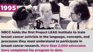 NBCC holds the first Project LEAD Institute to train breast cancer activists in the language, concepts, and processes they must understand to participate in breast cancer research. More than 2,500 advocates have completed the program to date.