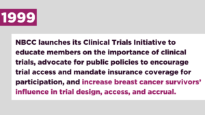 NBCC launches its Clinical Trials Initiative to educate members on the importance of clinical trials, advocate for public policies to encourage trial access and mandate insurance coverage for participation, and increase breast cancer survivors’ influence in trial design, access, and accrual.
